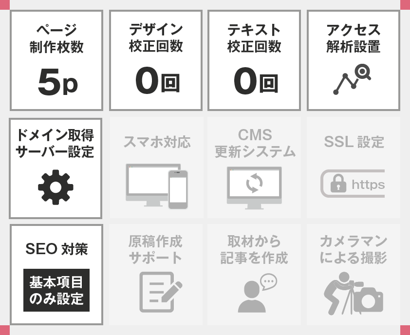 医療クリニックのWEBサイト制作プランA