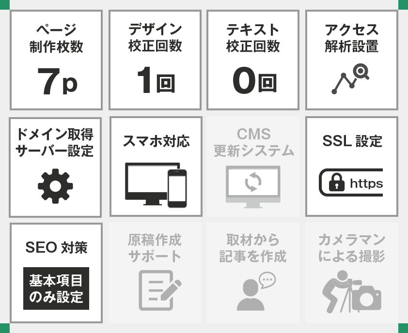 医療クリニックのWEBサイト制作プランB