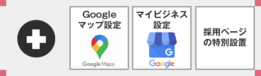 医療クリニックのGoogle設定